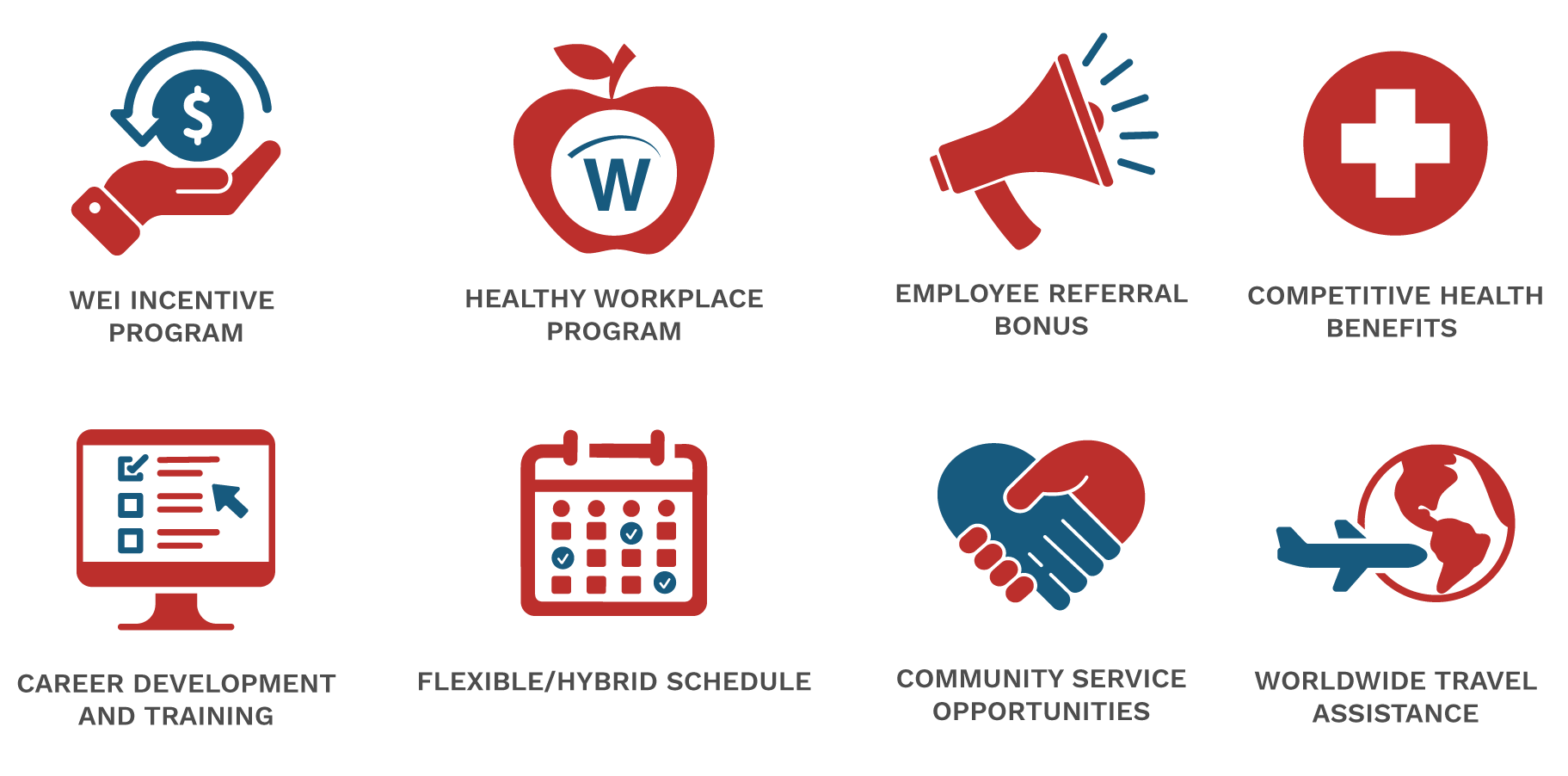 WEI Incentive Program Healthy Workplace Program Competitive Health Benefit Employee Referral Bonus Career Development and Training Flexible or Hybrid Schedule Community Service Opportunities Worldwide Travel Assistance