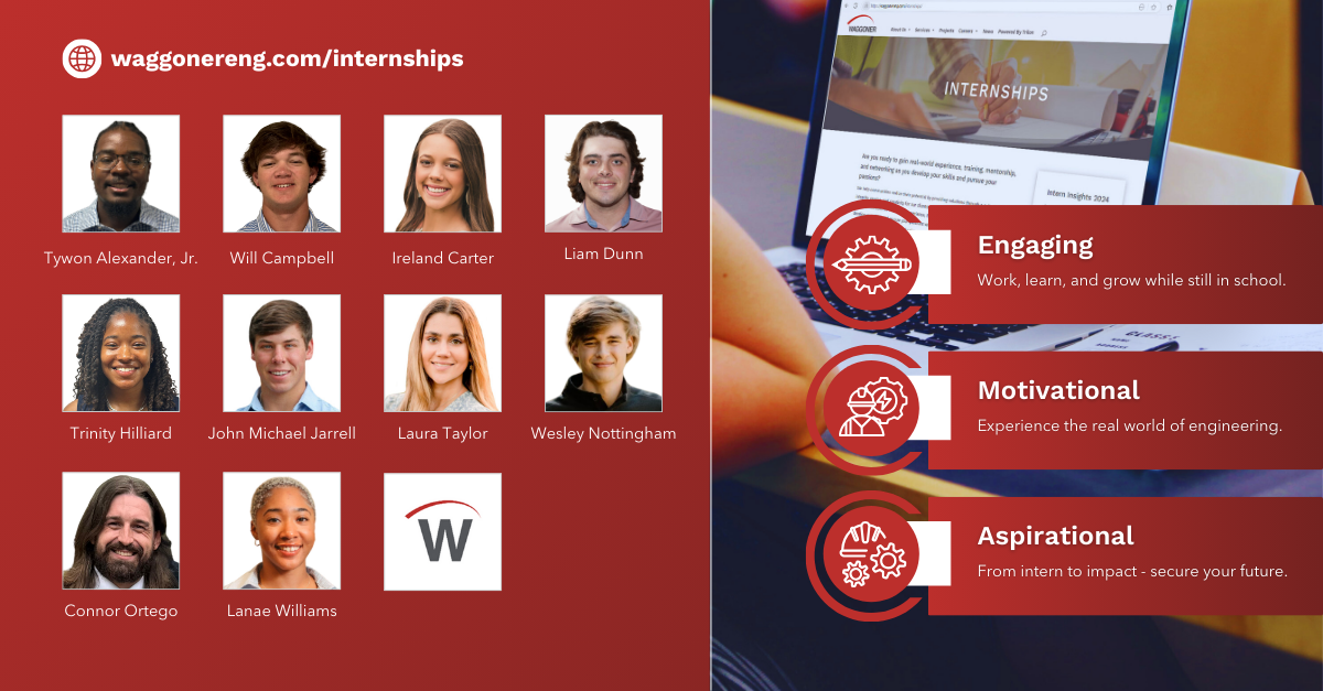 Waggoner Engineering internship promotional graphic split into two sides. The left side features photos of twelve interns under a header with the company’s internship webpage URL. The right side shows a laptop screen displaying Waggoner’s internship page and highlights three internship qualities—Engaging, Motivational, and Aspirational—each with a bold icon and short description about career development through real-world engineering experience.
