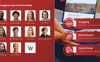 Waggoner Internships Provide Mentorship and Career Development for Students